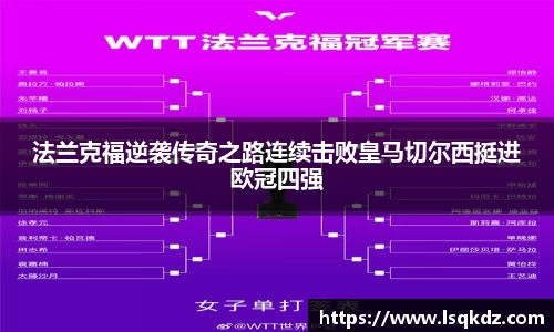 法兰克福逆袭传奇之路连续击败皇马切尔西挺进欧冠四强